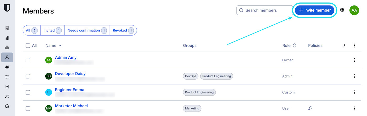Inviter un membre dans l'organisation