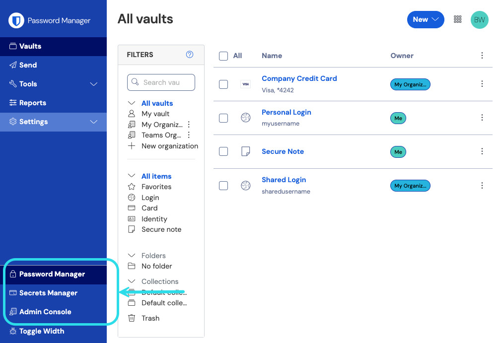 Liste des membres d'une organisation